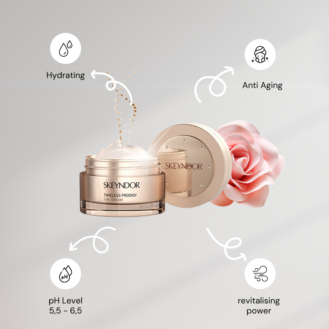 SKEYNDOR Timeless Prodigy The Cream